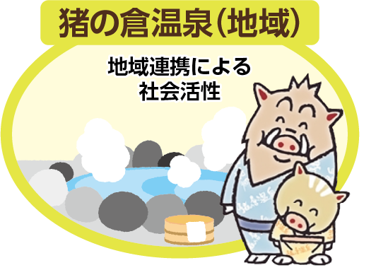 あずきキングの森